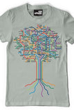 Roots T-shirt (Gray)