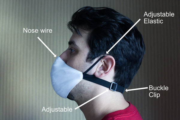 Fiber Optic Light Up Face Mask